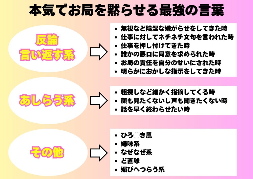 本気でお局を黙らせる最強の言葉38選